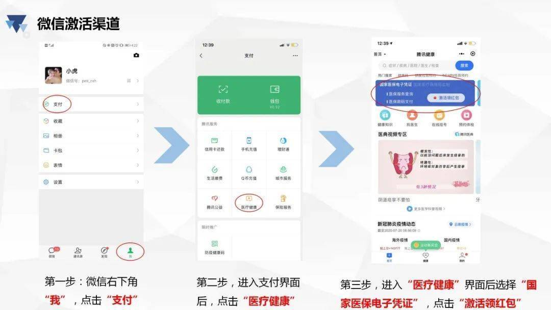 雄安新区最新医保卡怎么绑微信查余额方法分析(最方便真实的雄安新区医保卡怎么绑微信查余额查询方法)