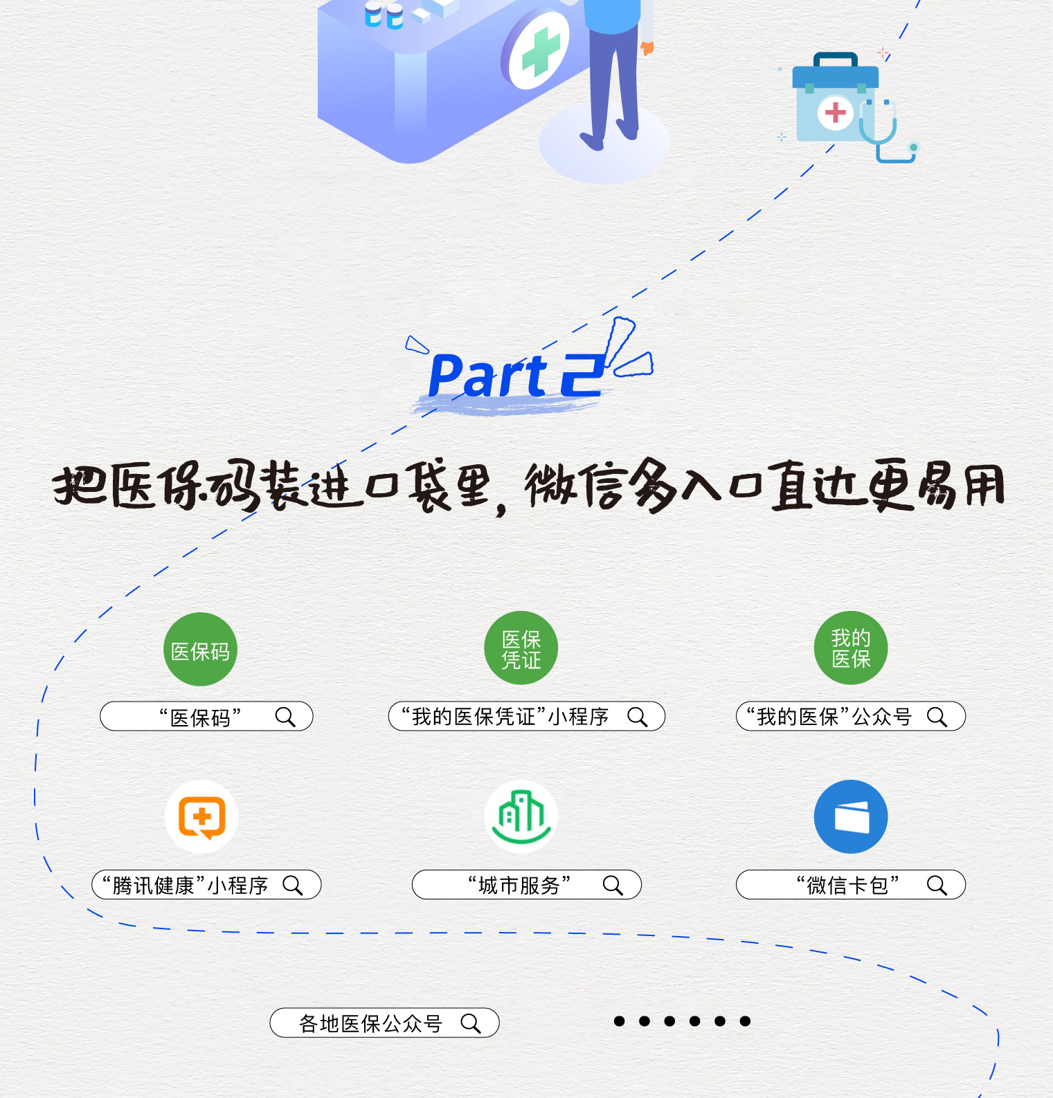 雄安新区最新医保取现中介微信方法分析(最方便真实的雄安新区急用钱如何提取医保卡里的钱方法)
