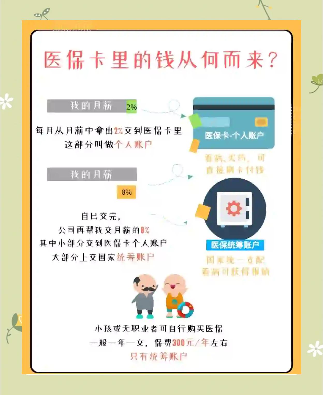 雄安新区最新怎么把医保卡里的钱取出来方法分析(最方便真实的雄安新区医保卡提取现金方法方法)
