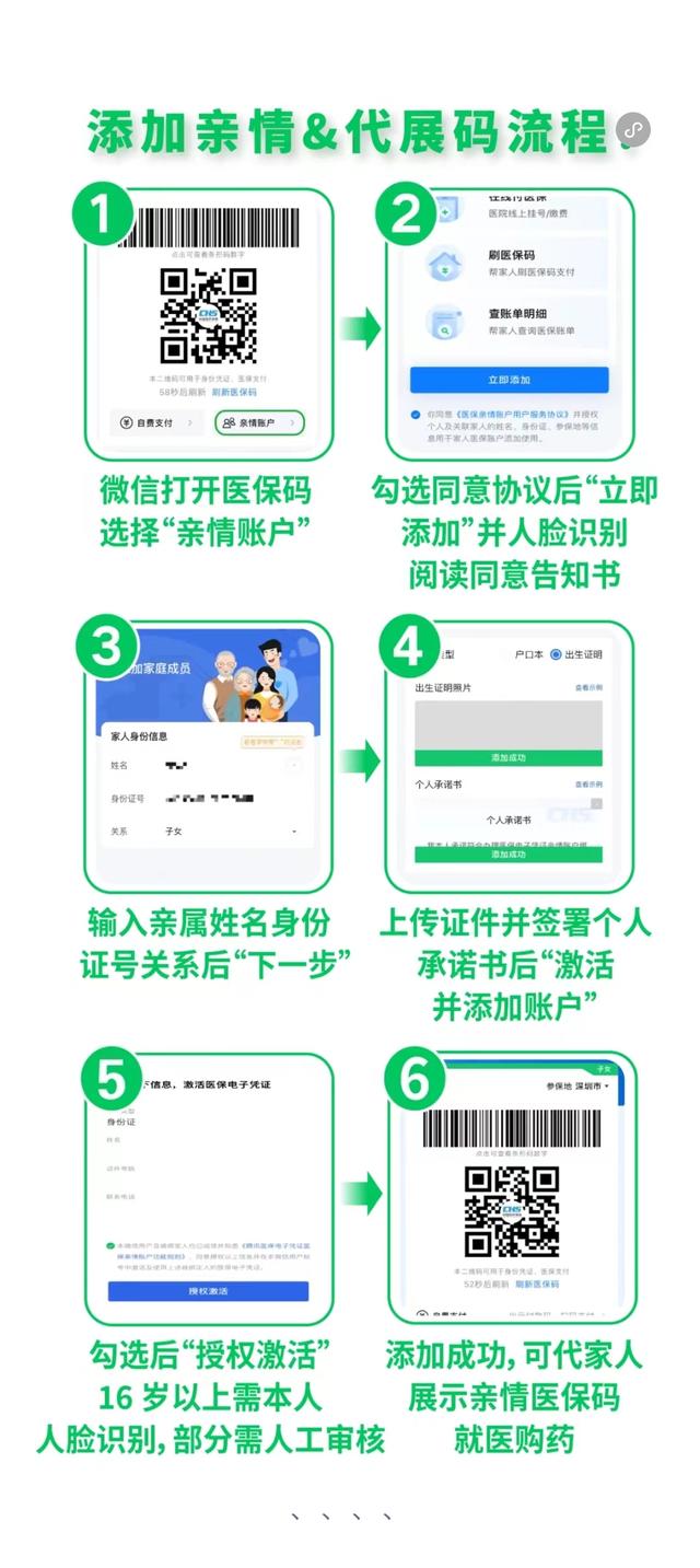 雄安新区最新医保卡怎么绑定微信提现到银行卡方法分析(最方便真实的雄安新区医保卡绑定在微信怎么用方法)