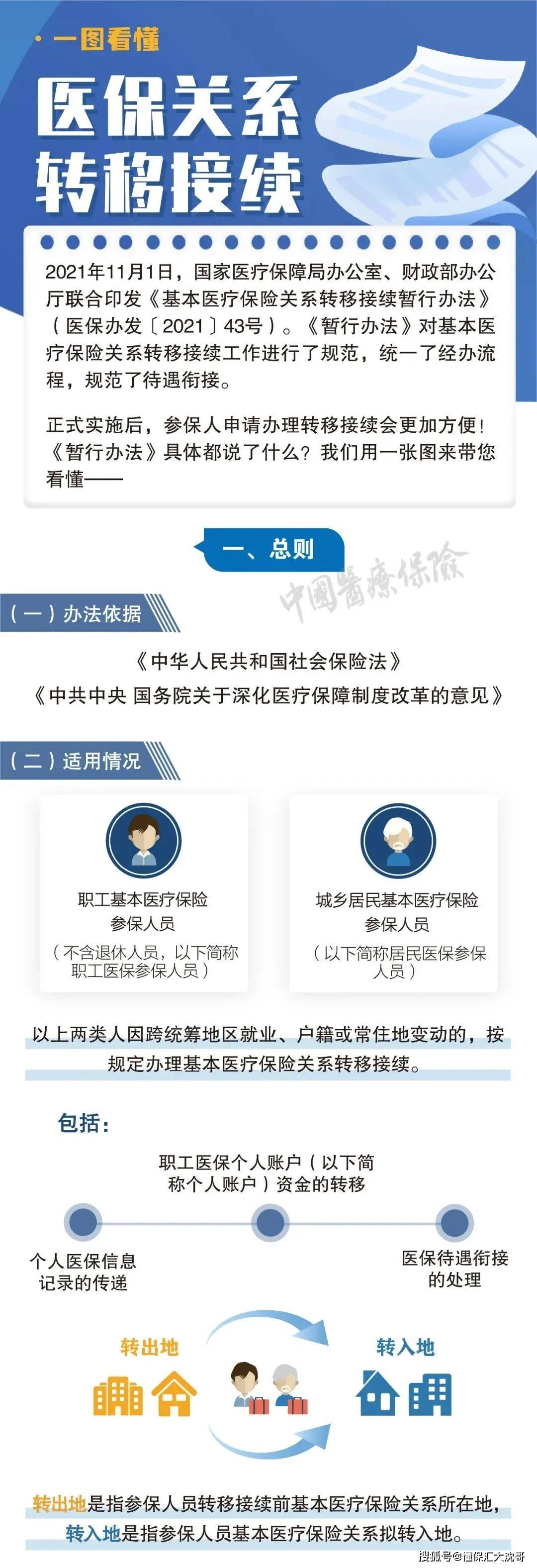 雄安新区最新医保怎么套现提现取现方法分析(最方便真实的雄安新区医保钱如何套现方法)