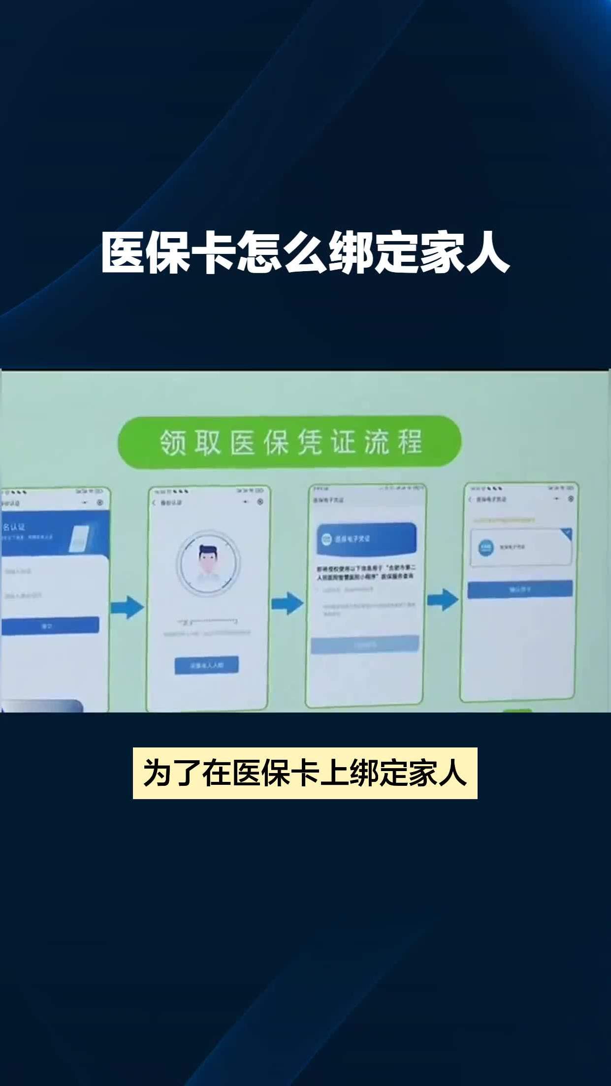 雄安新区最新医保卡怎么绑到微信上面方法分析(最方便真实的雄安新区医保卡怎么绑定手机微信方法)