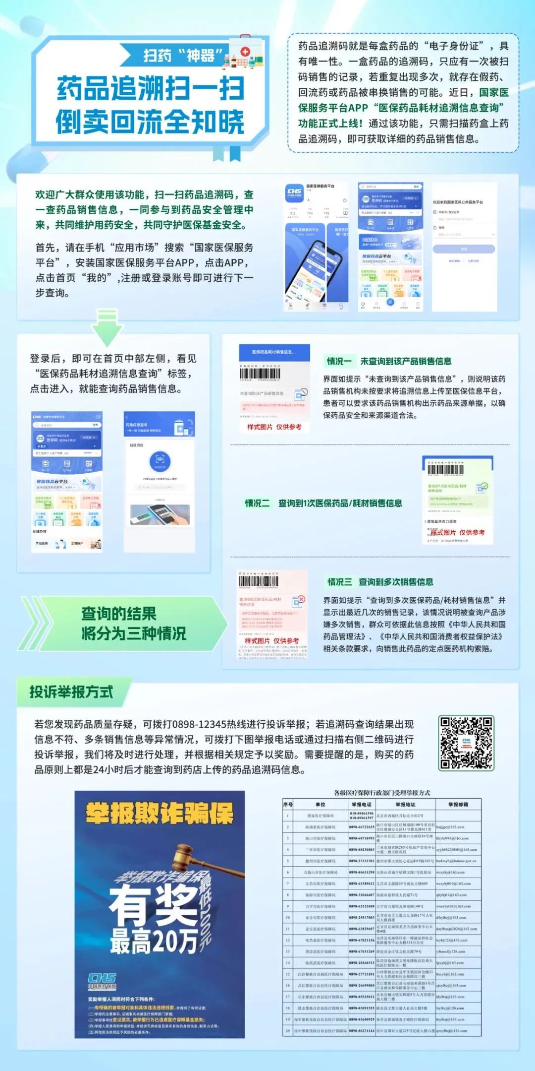 雄安新区最新医保套现最简单方法方法分析(最方便真实的雄安新区医保套现最简单方法有哪些方法)